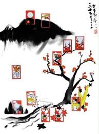 Juega coreano juegos de aprendizaje. Aprende A Jugar Los Juegos Tradicionales De Corea Kpop Y Kdrama Amino Amino
