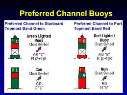 Lesson 4 Visual Aids To Navigation Ppt Video Online Download