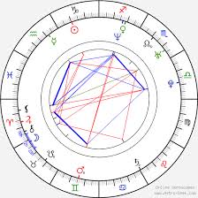 All net worths are calculated using data. Birth Chart Of Remy Bonjasky Astrology Horoscope