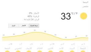 4 متى يجب الذهاب إلى الطبيب. Ø­Ø§Ù„Ø© Ø§Ù„Ø·Ù‚Ø³ ÙÙŠ ÙÙ„Ø³Ø·ÙŠÙ† Ø§Ù„ÙŠÙˆÙ… Ø§Ù„Ø§Ø«Ù†ÙŠÙ†02 Ø³Ø¨ØªÙ…Ø¨Ø± ØºØ²Ø© Ø¨Ø±Ø³