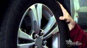 Anti Lock Braking System My Car Does What