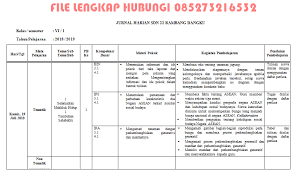 Contoh judul skripsi pendidikan matematika dan ipa. Jurnal Kurikulum 2013 Kelas 6 Revisi 2018 Doc Info Pendidikan Terbaru