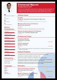 Put your name, job title and contact information at the top of your resume. One Page Cv Of French President Emmanuel Macron
