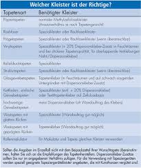 Aus methylzellulose, ideal zum basteln z. Kleister Anruhren Selbst De