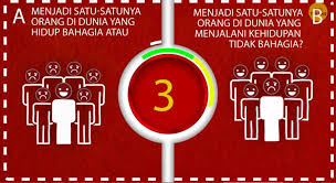 Tes Kepribadian: 10 Pilihan Tersulit yang Pernah Ada, Ayo Uji Kemampuanmu -  KronikToday