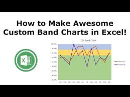 How To Make Advanced Excel Band Charts