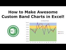 how to make advanced excel band charts