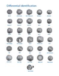 axle identification jeepforum com