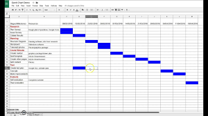 Gantt Chart Google Slides How To Do A Gnatt Chart Creating A