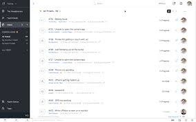 Work Modes Zoho Desk
