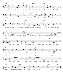 Top 10 Sheet Piano Nháº¡c Tráº» Hot Nháº¥t Thang 11 2019