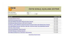 Ölçme, seçme ve yerleştirme merkezi, kısaca ösym 1974 yılında kurulmuştur. Kpss On Lisans Sonuclari Aciklandi Evrensel
