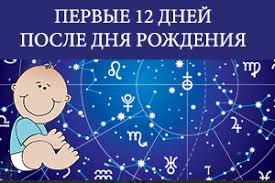 12 дней после дня рождения залог успеха на весь год Pervye 12 Dnej Posle Dnya Rozhdeniya Kak Sdelat God Udachnym