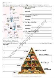 Terdapat 10 soalan kesemuanya dan diberi masa 3 minit. Sains Tingkatan 2 13 Bahan Pendidikan Upsr Pt3 Spm Facebook
