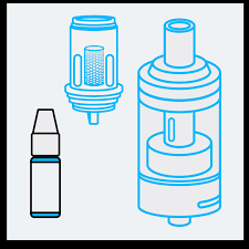 How to Prime Vape Coils | Vape UK