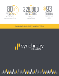 The international diamond center credit card, managed by synchrony financial, provides customers with a dedicated line of credit and special financing options for their luxury jewelry purchases*. Amendment No 5 To Form S 1
