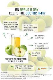 Is Apple Juice Good At Night Health Benefits