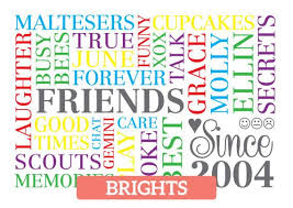 Personalised Gift Friendship Word Art Word Cloud Printed Poster Personalised Unique Gift Best Fri Personalized Word Art Friendship Words Word Art Poster