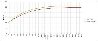 Spd Test 2000m Aircraft Discussion War Thunder