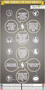 Pin On Home Remedies