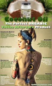 It' sperfectly fine to use coconut oil (only if it's cle. Importance Of Coconut Oil For Tattoo Aftercare Coconut Oil For Skin Coconut Oil For Teeth Coconut Oil Pulling