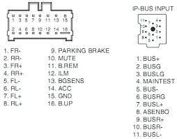 A wiring diagram is frequently used to troubleshoot issues and making certain that all the links have been made and that whatever exists. Pioneer P3200dvd Wiring Diagram For A 1997 Subaru Wiring Diagrams Ace Wiring Tukune Jeanjaures37 Fr