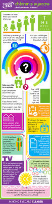 Children S Eyecare Infographic Abdo With Images Eye Care Eye Health Eye Facts