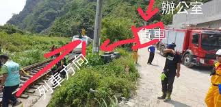 大魯閣纖維 大魯閣開發 鈴鹿賽道樂園 大魯閣新時代購物中心 高雄草衙道購物中心. Pcszuaydvtrvjm