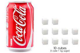 Jun 10, 2021 · in 2008, people in the united states were consuming over 60 pounds (28 kg) of added sugar per year — and this does not include fruit juices (). Visualise How Much Sugar Is Really In Your Favourite Drinks