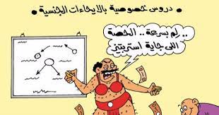 Jun 29, 2021 · وبينت المصادر انه سيستمر العمل بتخفيض رسوم بيع الأراضي بنسبة 50% عن النسب المقررة سابقاً بحسب قانون رسوم تسجيل الأراضي رقم (26) لسنة 1958م، وتخفيض ضريبة بيع العقار بنسبة (50%) عن النسبة المحدّدة من قانون ضريبة بيع العقار رقم. Ø¯Ø±ÙˆØ³ Ø®ØµÙˆØµÙŠØ© Ø¨Ø¥ÙŠØ­Ø§Ø¡Ø§Øª Ø¬Ù†Ø³ÙŠØ© ÙÙ‰ ÙƒØ§Ø±ÙŠÙƒØ§ØªÙŠØ± Ø§Ù„ÙŠÙˆÙ… Ø§Ù„Ø³Ø§Ø¨Ø¹ Ø§Ù„ÙŠÙˆÙ… Ø§Ù„Ø³Ø§Ø¨Ø¹