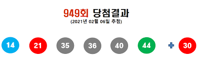 Waka waka (this time for africa) the official 2010 fifa world cup (tm) song [feat. ë¡œë˜949íšŒ N2jqhjrotavugm ìµœì• ìº ì˜ í–‰ë³µì„ ìµœìš°ì„ ìœ¼ë¡œ í•˜ê² ë‹¤ Superyardgatesguideeecom