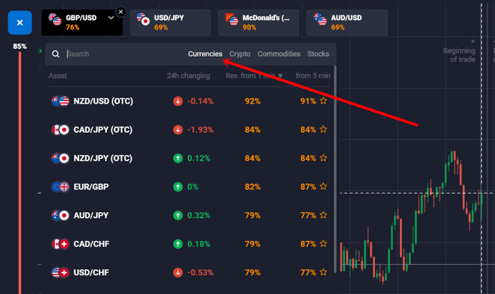 How to trade Binary Options | Beginners trading guide 2026
