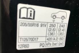 Not at all impressed that after only 3 months and 4,000 km i blew out a back tire driving on a smooth dry highway. Toyota Corolla Tyre Pressure Carsguide