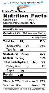 Chicken Tikka Masala Nutrition Facts Label Nutrition Facts Milk Nutrition Facts