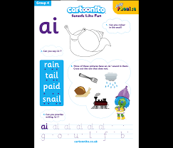 One sound is taught each day through worksheets, kinesthetic actions, . Printable Jolly Phonics Sound Jolly Phonics Worksheet R The Kids Worksheets Jolly Phonics Paperback Readers Level 3 Phonic S Fantastic Facts Nenispurplenook