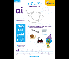 .students will be able to: Resources Jolly Phonics At Home