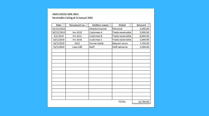 0 ratings0% found this document useful (0 votes). Anas Sazali Listing Apa Yang Penting Dalam Syarikat Facebook