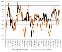 Rekap Data Hk 6 D 2018 Terkait Data