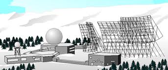 You get advance warning with radar unless instant on. Ballistic Missile Early Warning System Wikipedia