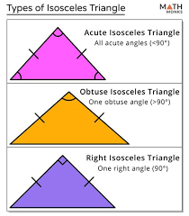 In geometry, an equilateral triangle is a triangle in which all three sides have the same length. Equilateral Triangle Equation Shefalitayal