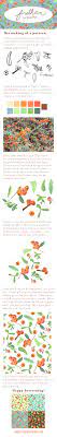 A Brief Illustrated Pattern Making Tutorial Using Adobe Illustrator Adobe Illustrator Lessons Graphic Design Fonts Graphic Design Tutorials