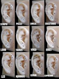 Zodiac Piercings Pretty Ear Piercings Ear Piercings Chart Constellation Piercings
