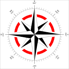 This will act as a background. Compass Rose Facts For Kids