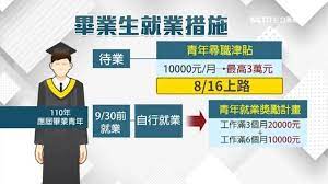 職前培訓簡介 職前培訓課程 搜尋核心課程 搜尋選修課程 培訓津貼. Nigpjq7dr3o5hm