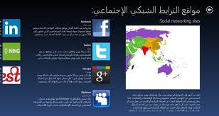 المجال العام من الواقع الفعلى إلى العالم الافتراضى معايير التشكل والمعوقات Social Networking Sites Social Networks Networking