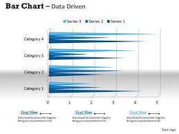 Data Analysis In Excel 3d Bar Chart For Business Trends