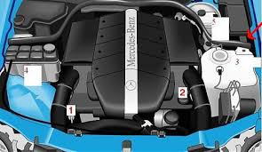 This should pop open the cover to the right of the handle. Dead Battery Locked Trunk Mbworld Org Forums