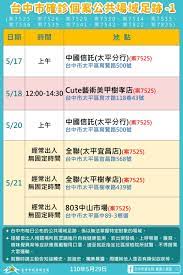 今日新增確診數 = (cdc發佈之新增確診數) 請點此連結, 查閱校正回歸相關資料. å°ä¸­ç¸£å¸‚ç¢ºè¨ºæ¡ˆä¾‹ Covid 19 News