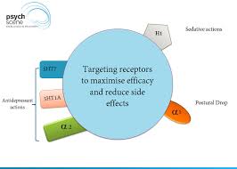 a simplified guide to antipsychotic medications mechanisms