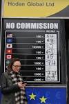 Best Foreign Currency Exchange International Wire Transfer